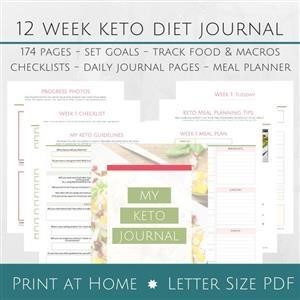 Green Chef Keto Plan